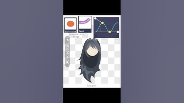 long awaited tut😋 #tutorial #tweening #alightmotion #tween #viral #graph #alightmotionedit #fyp