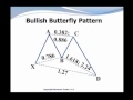 FOREX TRADING: Butterfly Rules and LIVE Butterfly - YouTube