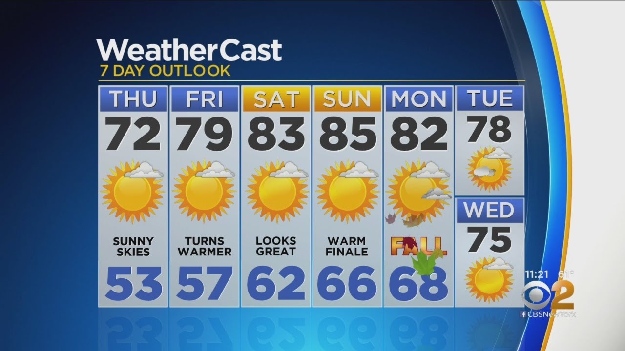 cbs new york weather New York Weather: CBS2 9/18 Nightly Forecast at 11PM