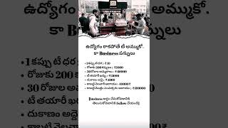 &quot;Small Tea Business Idea with Low Investment | Daily ₹2000 Income | Telugu&quot;#startupideas #business