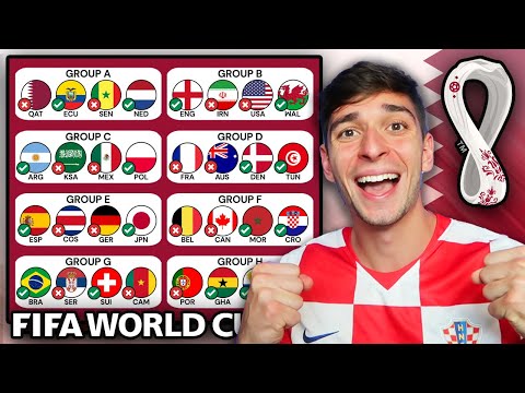 world cup 2022 group