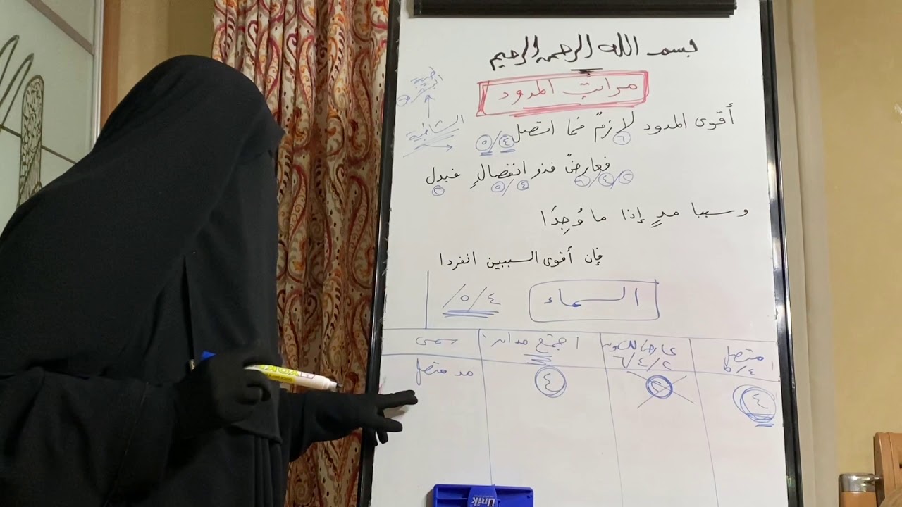 2️⃣4️⃣4️⃣ مراتب المدود ..وأقوى السببين ( في حالة المد المتصل  والعارض للسكون إذا انفردا أو اجتمعا  )