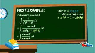 Calculus Mini Project Group23: Topic4 Indefinite Technique 1 Substitution