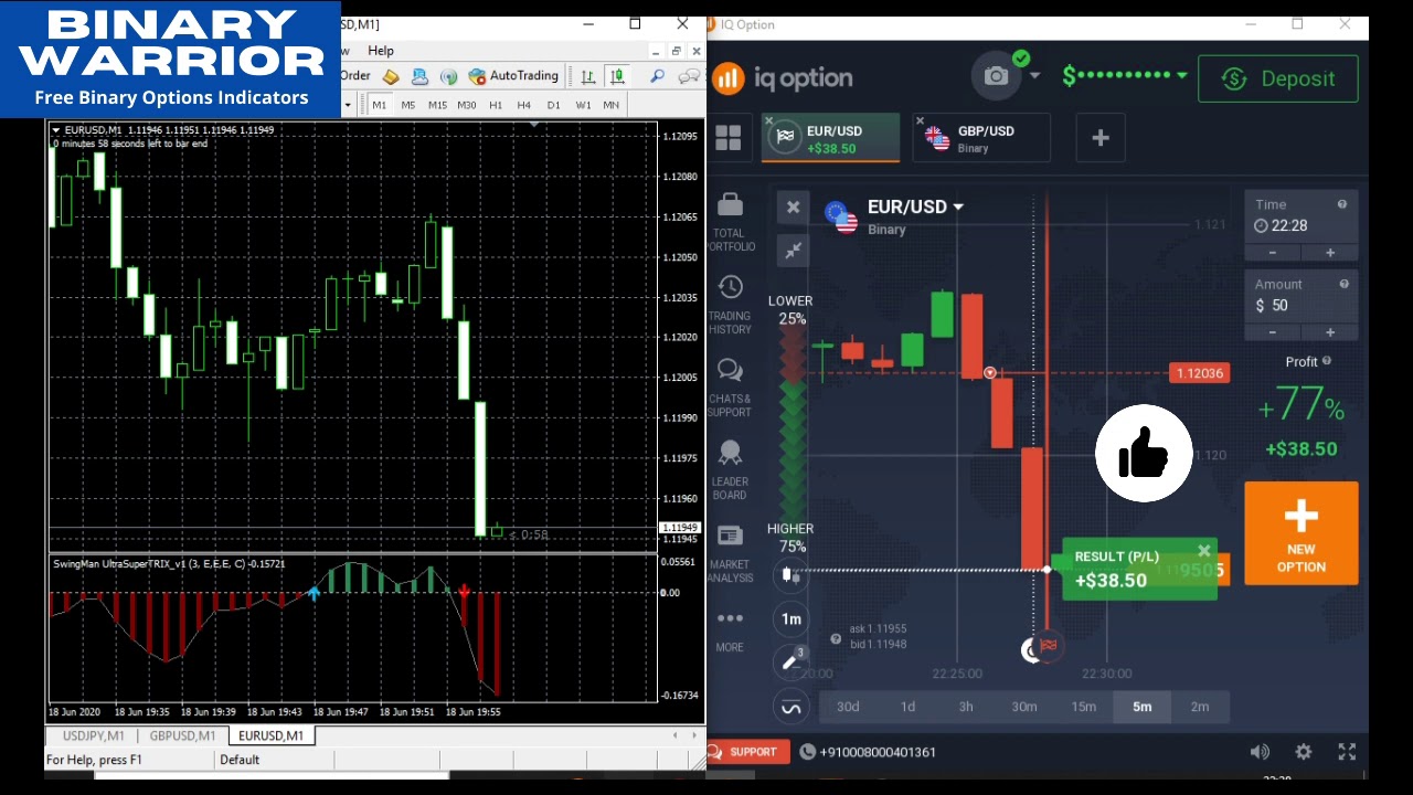 Economic Calendar for Binary Options - Binary Options Signals Reviews binary option instructions