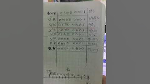 par de semaforos sincronizados con atmel studio y proteus