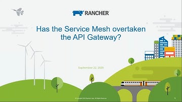 Kubernetes Master Class - Service Mesh and API Gateway