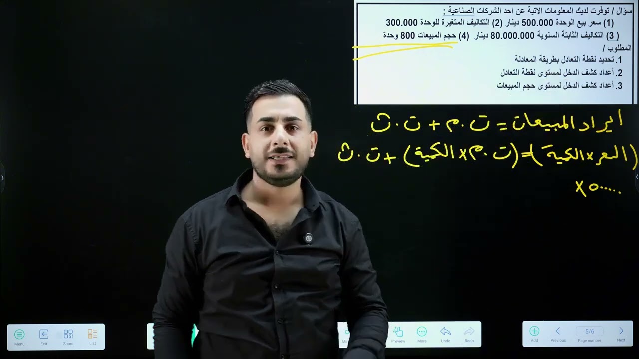 اول موضوع بمسائل المحاسب الإدارية نقطة التعادل 