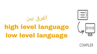 High vs. Low Level Languages in 2 Minutes Made Simple | Compiler in Arabic