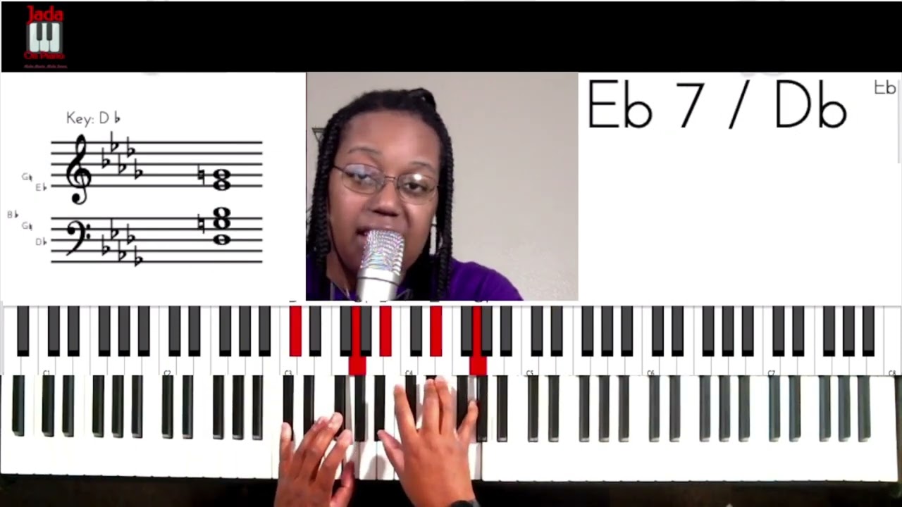 Watch Jada on Piano: How to Play The Graduation Song on Piano on YouTube Watch Jada on Piano: How to Play The Graduation Song on Piano on YouTube