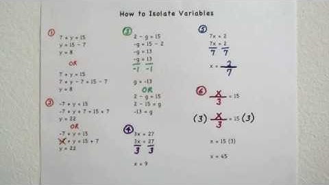 Isolating Variables part 1 of 2