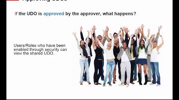 Get Organized with JD Edwards User Defined Objects