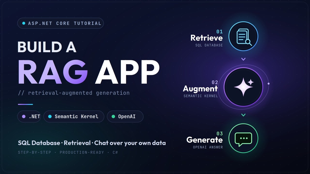 Build a RAG Application with Microsoft Semantic Kernel & OpenAI in ASP ...
