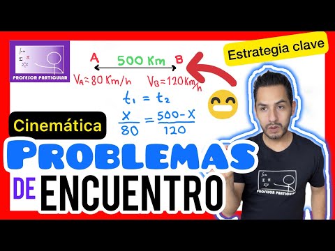 ✅CINEMÁTICA PROBLEMAS de