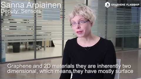 Graphene Experience Zone at MWC 2017