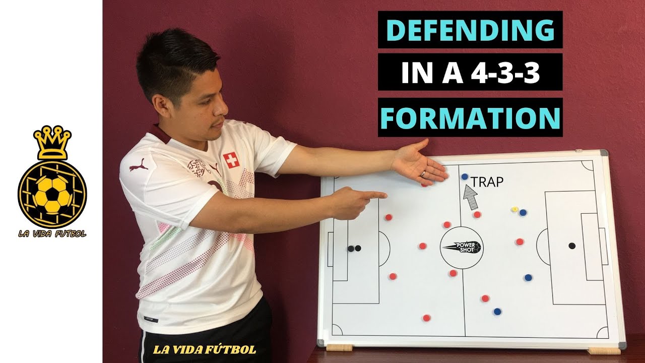 DEFENDING In A 4 3 3 FORMATION Vs A 4 4 2 TACTICS SOCCER PRESSING