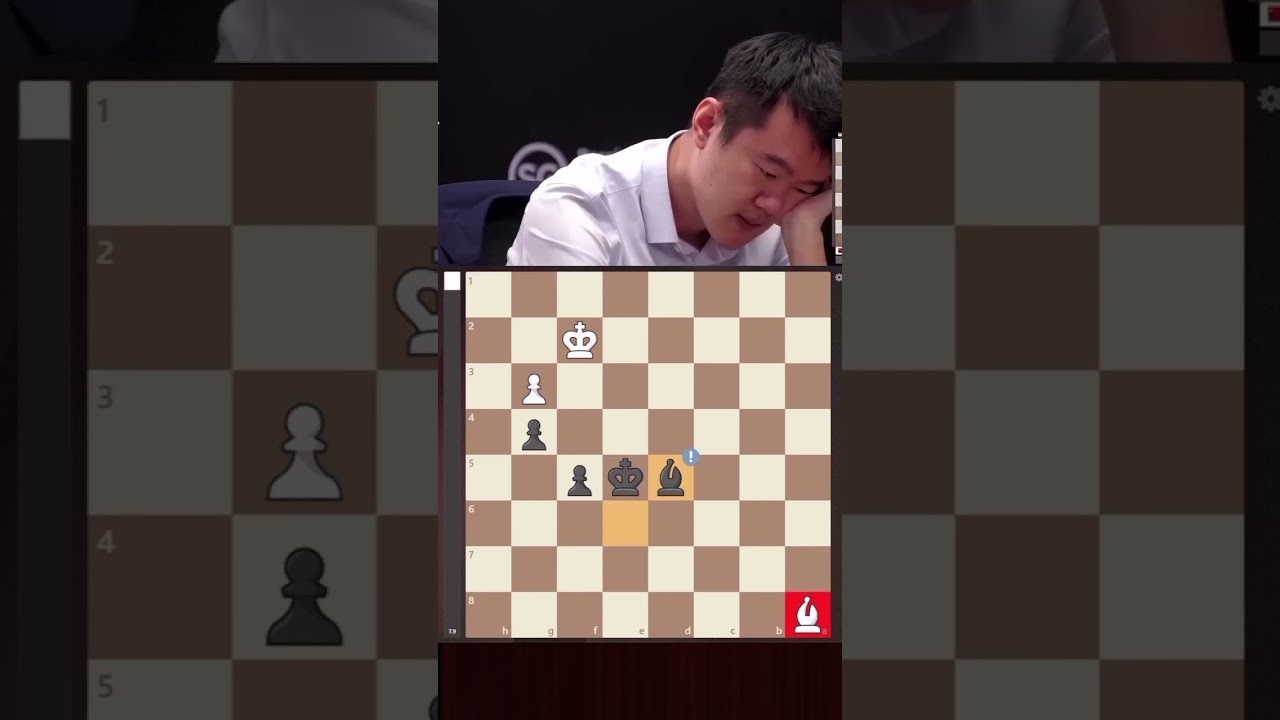 Gukesh Dommaraju - Youngest Undisputed World Chess Champion