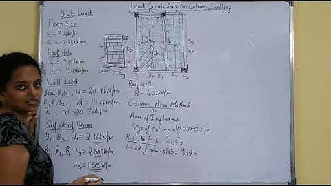 Column Load Calculations