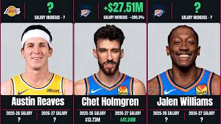 Full Top 50 NBA Salary Increases in 2026–27 💰 Who Got the Biggest Raise Update