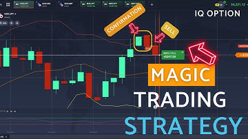 Most Accurate IQ Option Strategy 🔥 1-Minute Engulfing Pattern + RSI & Bollinger Bands🔥