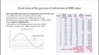 Embedded in Electrical Power - 3