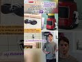 Best Amazon Smart Gadgets & Tools #amazon #usa #smarttools #smartphone #technology #amazonfinds