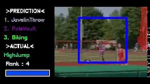 UCF 50 Sports Outdoor