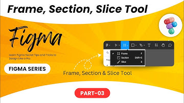 Figma Tutorials Course 2024 | Frame, Section & Slice Tool | UI/UX Design Course | TechLoons