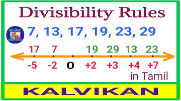 Tests of Divisibility In Tamil - Divisibility Rule For 7,13,17,19 23,29 / Kalvikan