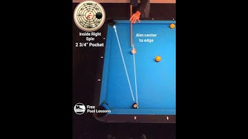 How to pocket this Bank Shot every time 2 (Free Pool Lessons)