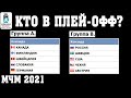 Молодежный чемпионат мира по хоккею 2021 (МЧМ). Кто вышел в плей-офф? Расписание.