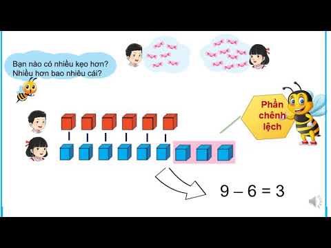 Lớp 2 - Tuần 2 - Toán - Ôn tập và bổ sung: Nhiều hơn hay ít hơn bao nhiêu