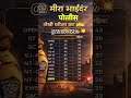 @vanrakshak sathi follow kara #visiongov