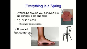 CBU PHYS 1104 - Forces Lecture 2: What Do Forces Do? (Part 3)