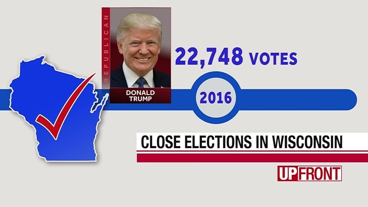Wisconsin has history of close elections