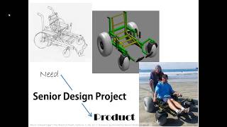 Project Management (Senior Design Project)