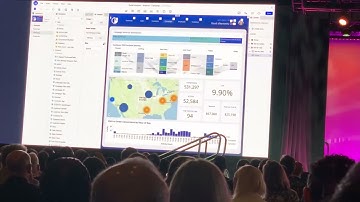 MicroStrategy Project Data Deck 2