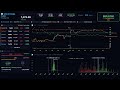 2026-05-22 | SPX Options LIVE — GEX Analysis, Gamma Flip & Key Levels