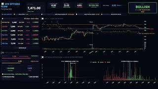 2026-05-22 | SPX Options LIVE — GEX Analysis, Gamma Flip & Key Levels