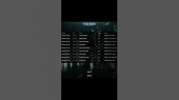 The Scav Spawns Are BROKEN | Escape From Tarkov #shorts #gaming #broken #escapefromtarkov #funny