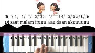 not angka pianika setia untuk selamanya / tak bosan bosan aku memandangmu cover melodica