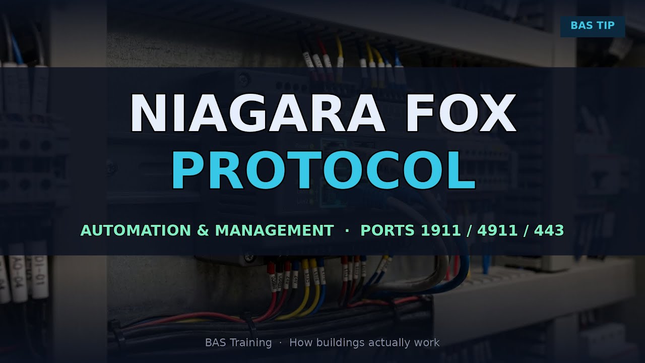 Fox's Protocol Niagara Fox Protocol Explained — Automation OR Management Level? - YouTube