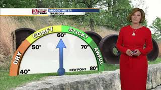 Jennifer's Evening Forecast