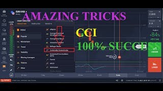 NEVER LOSS | 100% CCI INDICATOR STRATEGY | BINARY OPTION 2019