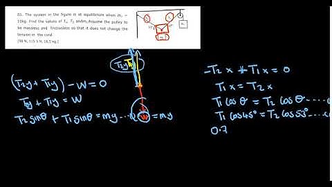 STATIC EQUILIBRIUM PRACTICE QUESTION SOLVED BY THE INOGARNIC CHEMISTRY TUTOR ENGOY