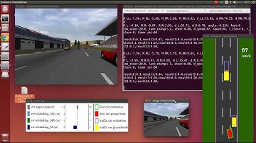 Deep Learning for Driving (TORCS) : Standard testing