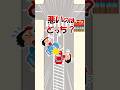 【交通事故の過失割合】ゼブラゾーン直進車と進路変更車#shorts