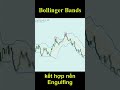 Bollinger Bands kết hợp với mô hình nến Engulfing | #shorts