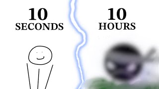 ANIMATING A BALL IN 10 SECONDS VS 10 HOURS
