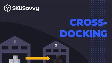 Create Inventory Transfers for your Shopify Store with SKUSavvy (Cross-Docking)