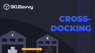 Create Inventory Transfers for your Shopify Store with SKUSavvy (Cross-Docking)